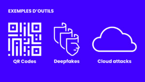 outils de cyberattaques
